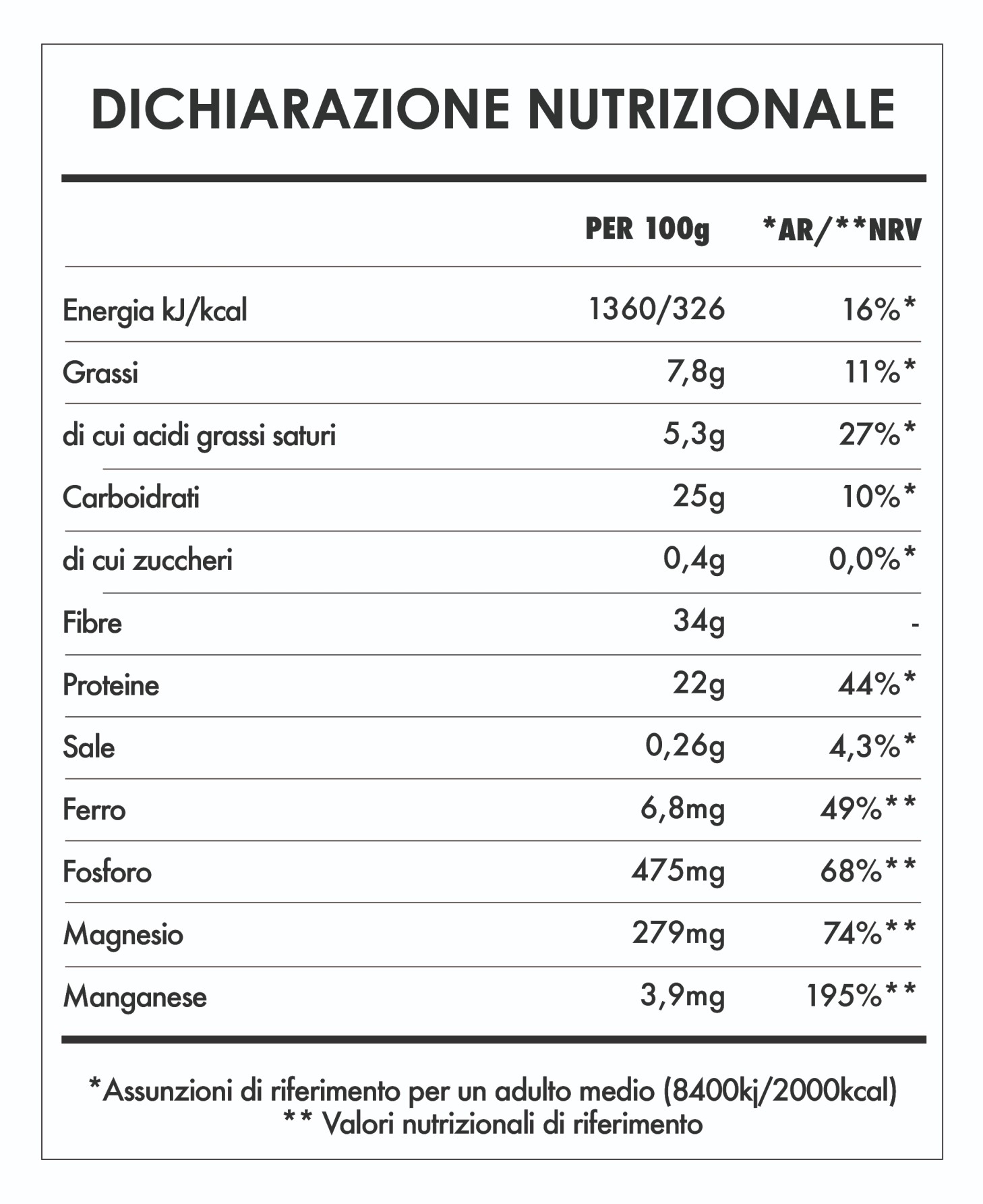 Tabela Nutricional - Caffè Funzionale Immunità Estrema